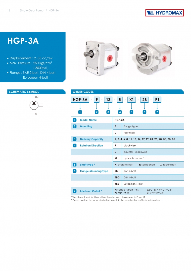 Hydromax Hgp A